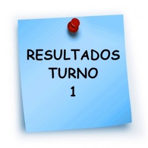 RESULTADOS TURNO 1