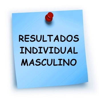 RESULTADOS INDIVIDUAL